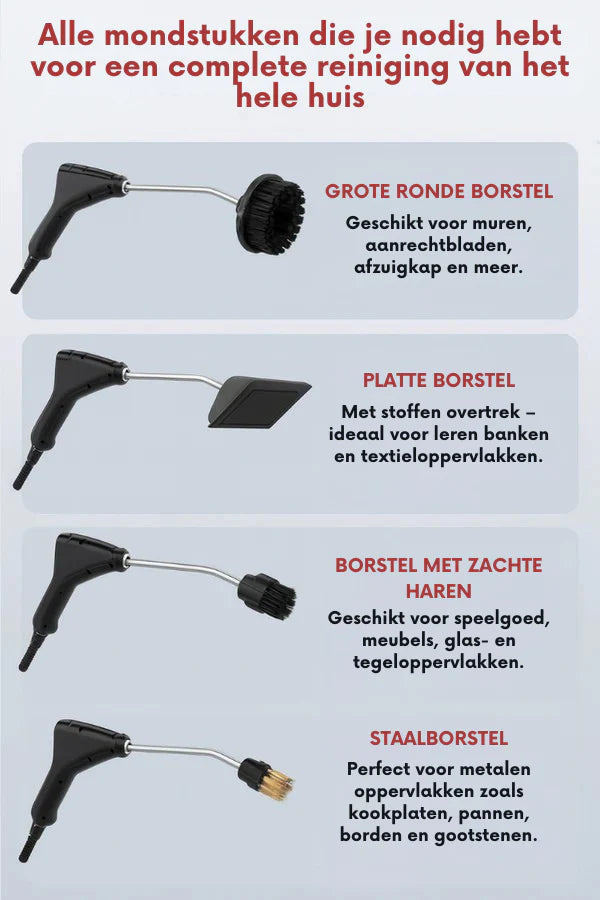 SteamMaster Pro 105°C – Stoomreiniger 3 BAR