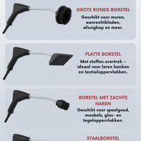 SteamMaster Pro 105°C – Stoomreiniger 3 BAR