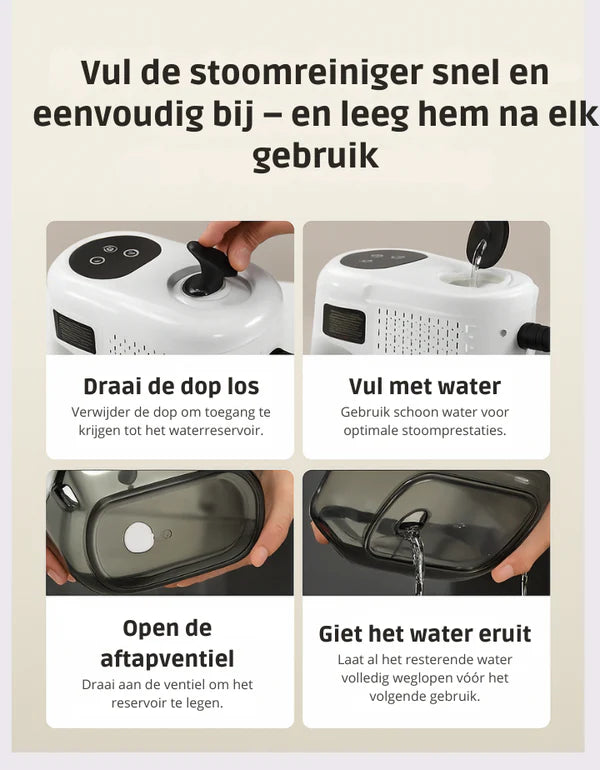 SteamMaster Pro 105°C – Stoomreiniger 3 BAR